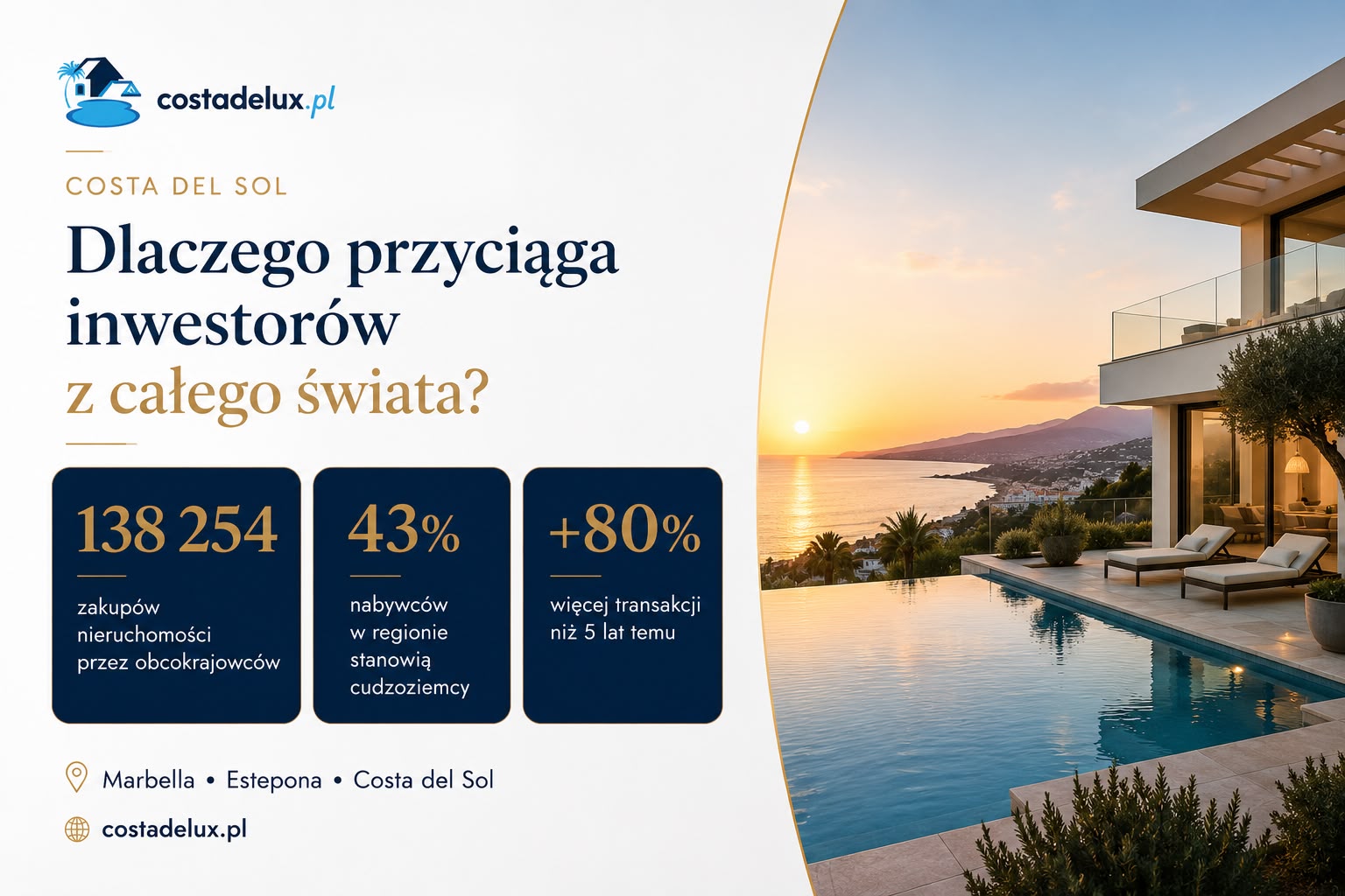 Czy wciąż warto inwestować w Costa del Sol w 2026 roku?